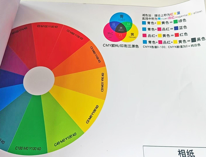 揭阳写真